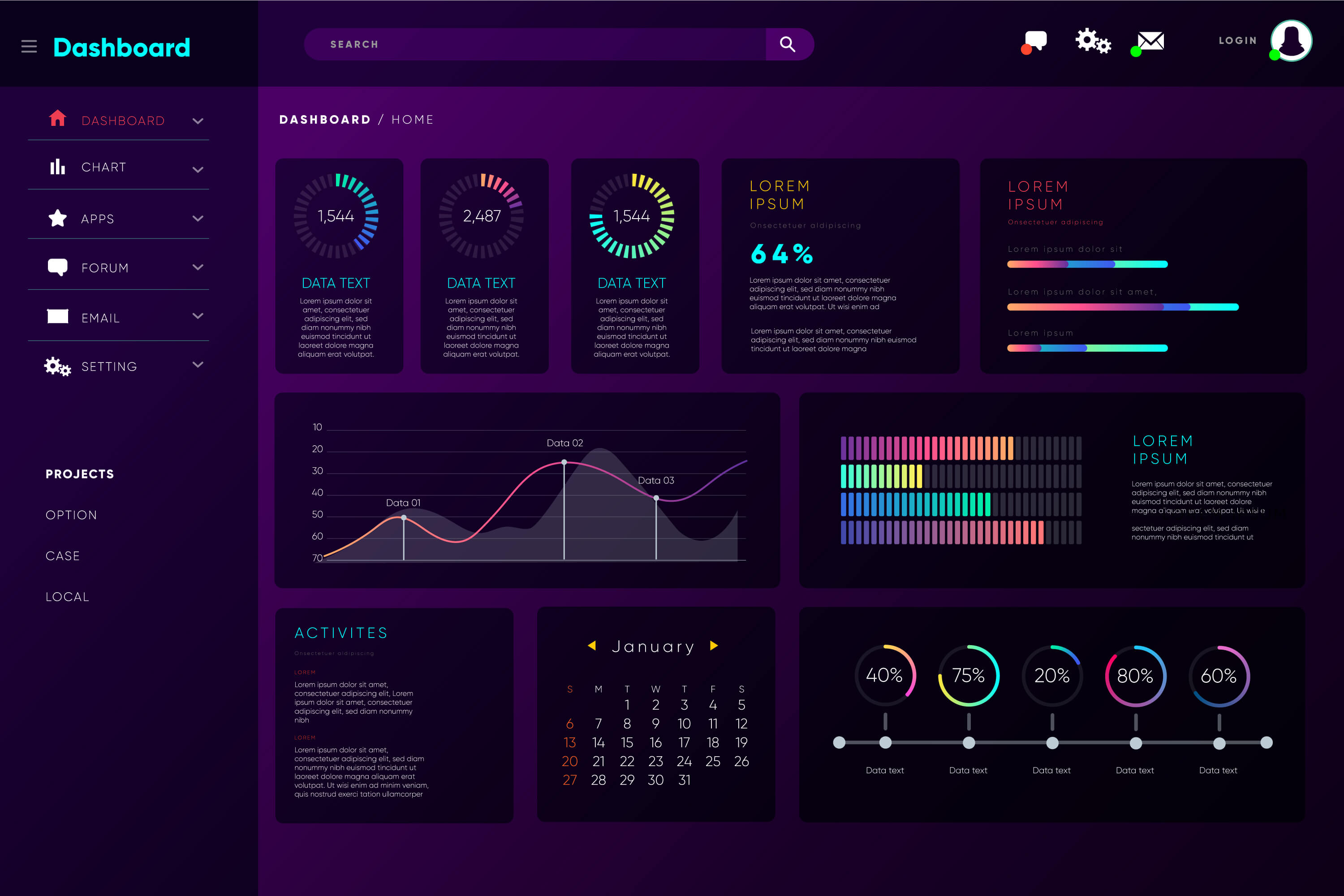 Internal Operations Dashboard